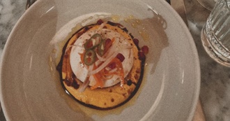 Food That a 28-Year-Old Has Tried