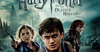 2011: US Box Office Top 100