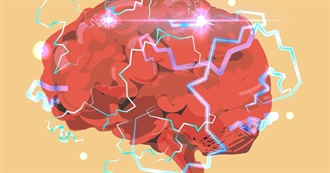 Movies That Changed Chases Brain