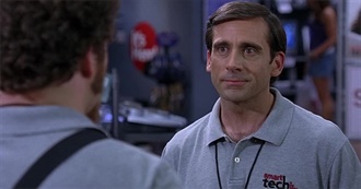 12 Best Nerd Movies of All Time According to the Cinemaholic