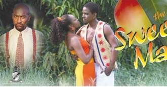 Antigua and Barbuda Movies