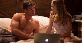 Duong&#39;s Movies Bucket List