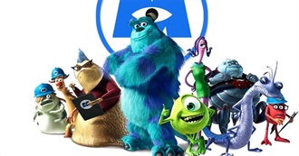 Every Pixar Movie Ranked