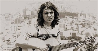 Last Ten Albums Vol. 731