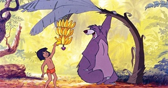 MovieWeb&#39;s Most Important Disney Movies of All Time