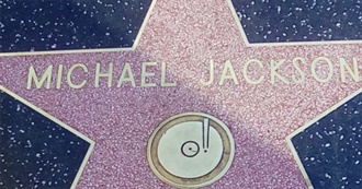 The Best Celebrities Part 1