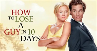 Songs From the Movie: How to Lose a Guy in 10 Days