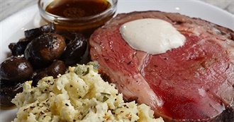 What Mikaela Ate Christmas Day!