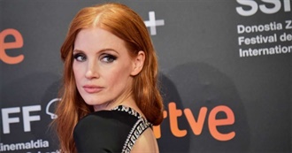 Filmography - Jessica Chastain (2022)