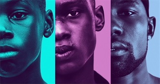 Filmographies of the 2017 Best Picture Nominees