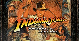 Top Box Office Movies From Every January in the Years 1978-1987