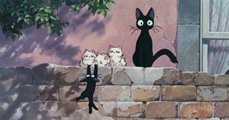 Animated Movies With Cats Bub Has Seen