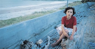 10 Confessions of Uncontrollable Movie Tears