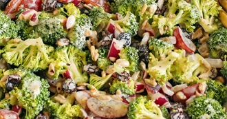 Last 10 Recipes to Be Recommended to Duck Queen 113