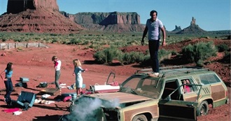 Movies Bree Has Seen: 1983