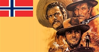 Rate Your Music&#39;s Top 50 Movies - Norway Edition