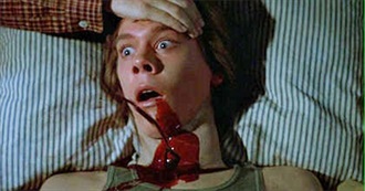 Horror Movies of 1980