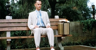 Films101 - The Best Movies of 1994 - Most Notable