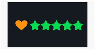 The Only Movies D Rated 5/5 Stars on Letterboxd