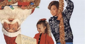 Favorite Christmas Movies as of 2025