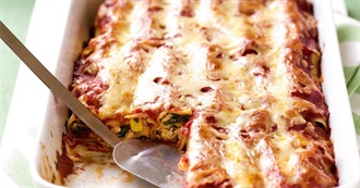 August 2025&#39;S Best New Foods for Duck Queen