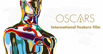 Every Best International Feature Winners (Up to Zone of Interest)