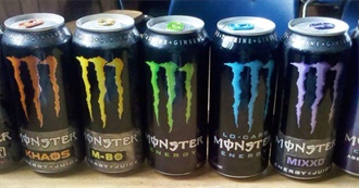 Monster Energy All Flavors (Nov/2020) Sorted by Categories