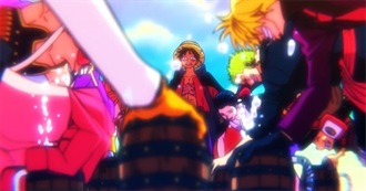 Anime I&#39;ve Watched Including Movies