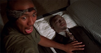 Cinematic Alphabet 90s Horror Edition: T