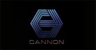 The Cannon Group (1980 - 1994)