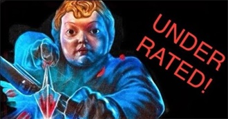 Horrorhands&#39; A-Z Underrated Horror Movies