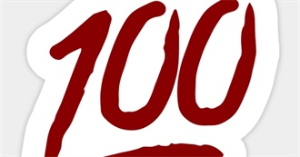 100 Books That Influenced Me (Now With Unique Title)