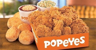 Places Doc Has Eaten in 2020