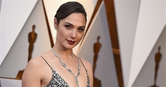 Filmography - Gal Gadot (2020)