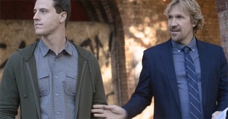 Rate Your Music Top 10s: Worst Rated Movies of the 2010s