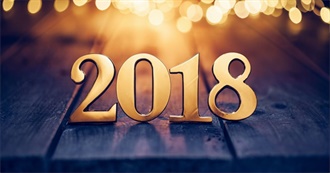 Complete 2018 Goodreads Reading Challenge