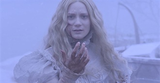 Erin&#39;s Movie Mess