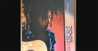 Reggae (Rumore List)