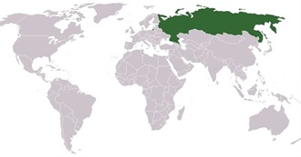 10 Books Set in Russia