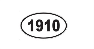 Goodreads Most Popular Books Published in 1910