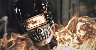 50 Horror Movies With Titles Starting With &quot;J&quot; and &quot;K&quot;