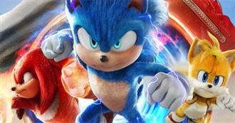 Animated Movies Watched by Mallory in 2024