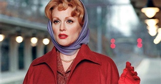 Manic Wayne&#39;s 12 Favourite Julianne Moore Movies