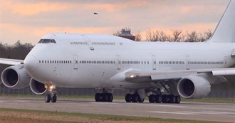 Last 10 Movies Chadman Saw 747