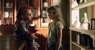 Movies Pippi Leatherstocking Watched in September, 2025