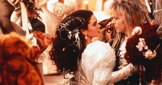 Millennial Nostalgia Films