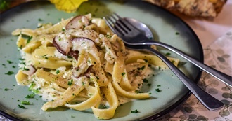 Mushroom Day Part 3 - 20 Pasta Dishes