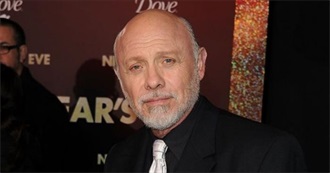 Hector Elizondo Filmography (2018)