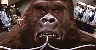 Huge List of the Worst Movies of the 1980s