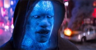 The Best Spider-Man Movie Villains of All Time